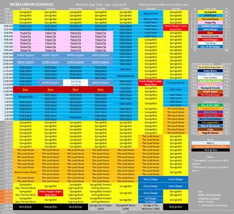 Nickelodeon Tv Schedule: A Guide To The Latest Shows And Events ...