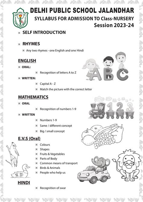 Entrance test syllabus – DPS Jalandhar