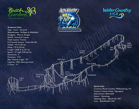 Alpengeist Roller Coaster Drawing, Busch Gardens Roller Coaster ...