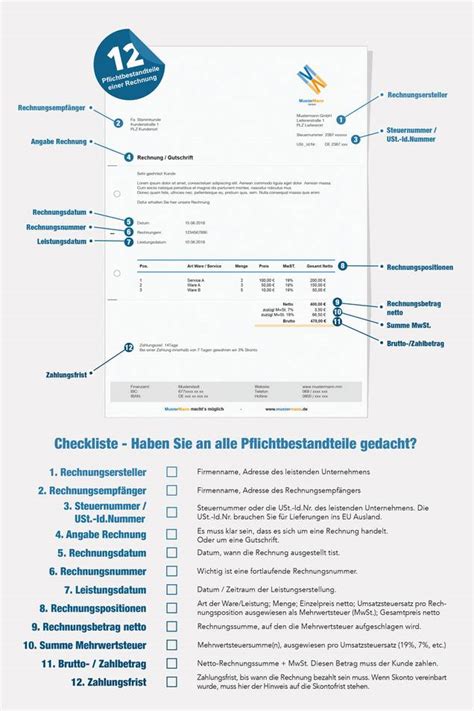 Grundlagen der Buchführung für Existenzgründer und Selbstständige