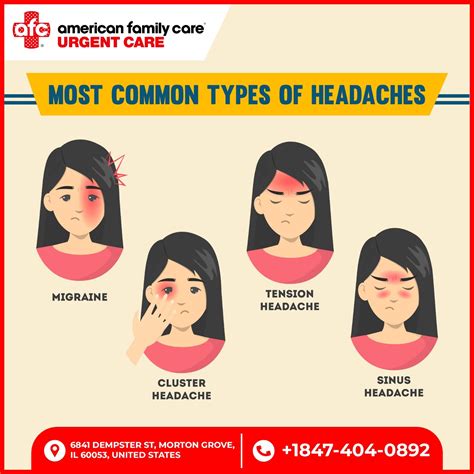 Know your headaches and its symptoms! | Sinus headache, Headache causes