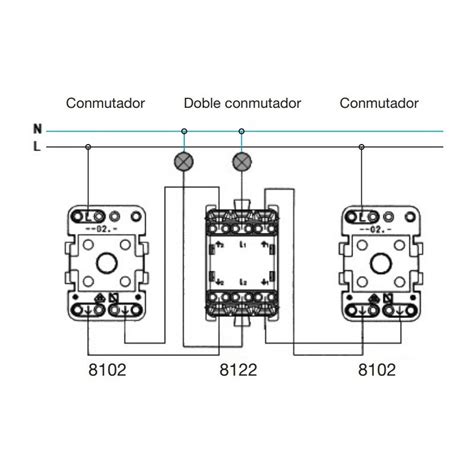 Doble Conmutador 8122 Niessen Sky Bricoelige