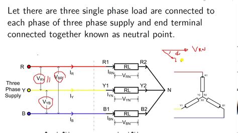 Bee Polyphase Ac Circuit Lect Youtube