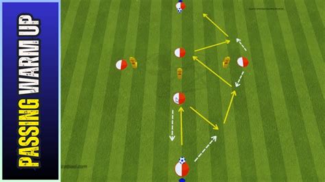 🔰high Intensity Passing Warm Up With 2 Balls Youtube