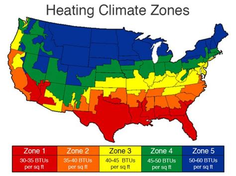 Calculate How Many Btus Are Needed To Heat Home Inch Calculator