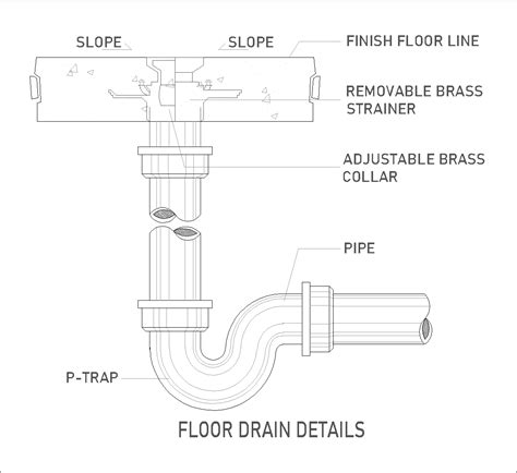 Floor Drain Dwg Cad Detail Free Download