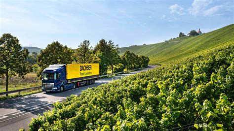 Dachser Food Logistics Presents At The Prowein Trade Fair Innovative