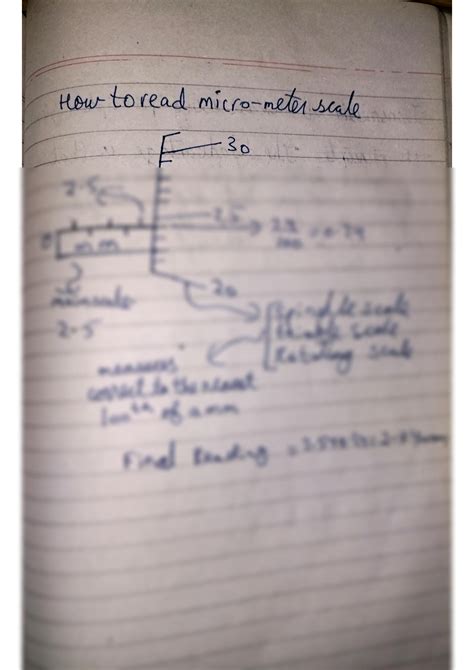 Solution How To Read Micrometer Scale O Level Physics Notes Studypool