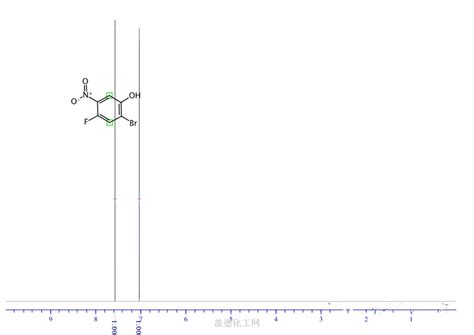 2 Bromo 4 Fluoro 5 Nitrophenol 84478 87 5 Wiki