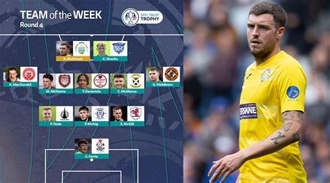 Spfl Trust Trophy Team Of The Week Spfl