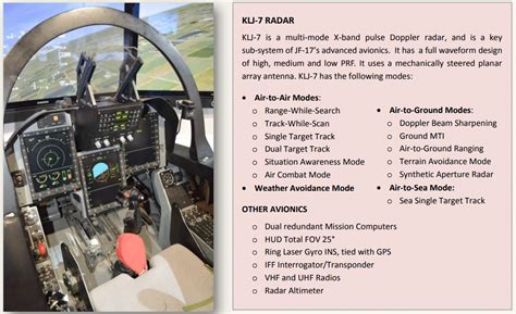 CAC/PAC JF-17 Thunder: Is Pakistan’s Mainstay Fighter Any Good? - Quwa