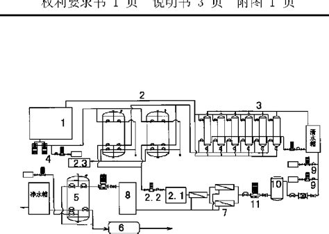 高干度注汽锅炉水处理系统