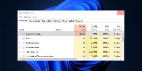 Cómo arreglar las interrupciones del sistema en el uso del 100 de la CPU