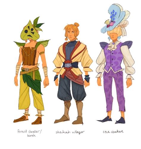 Potential Botw And Totk Outfits Ive Always