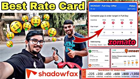 Zomato Swiggy Shadowfax Loadshare Rapido Ola Food Delivery Rate Card