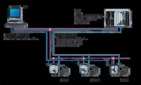 Mcc Panel Wiring Diagram - Wiring Diagram