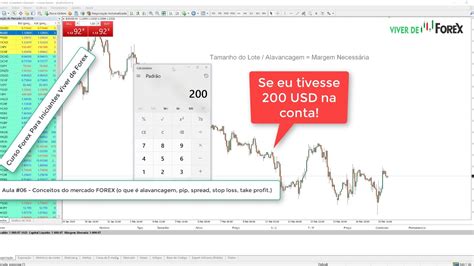 Aula Forex O Que Alavancagem Pip Spread Stop Loss Take