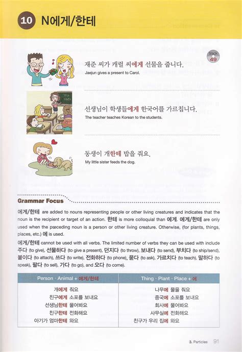 Korean Grammar In Use Beginning To Early Intermediate By Ireadpedia Issuu