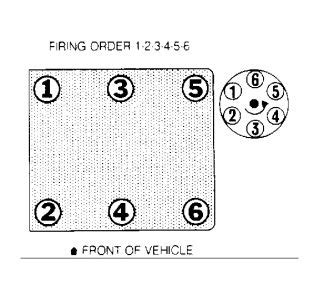 97 Toyota Camry 4 Cylinder Firing Order Diagram