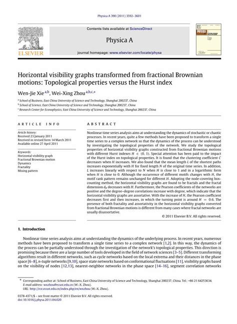 Pdf Horizontal Visibility Graphs Transformed From Fractional Brownian