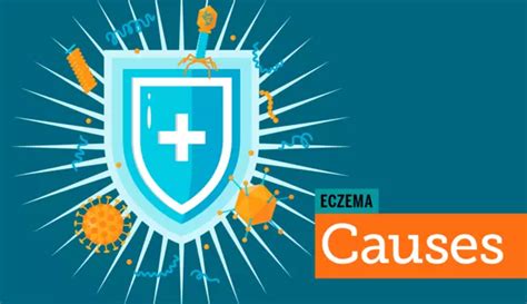 What Causes Eczema? | MyEczemaTeam