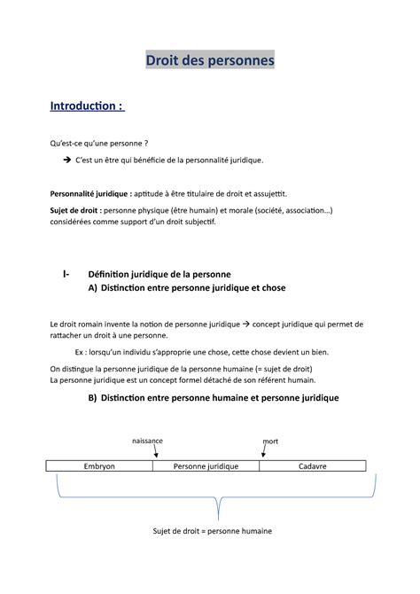 Droit Des Personnes Droit Des Personnes Introduction Quest Ce Quune Personne Cest Un