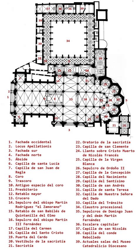 El Interior De La Catedral De León La Pulchra Leonina