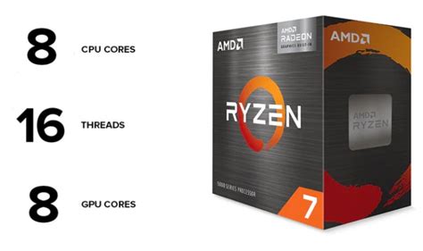 RYZEN 7 5700G – PC RETIRO