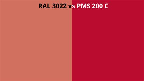 Ral 3022 Vs Pms 200 C Ral Colour Chart Uk