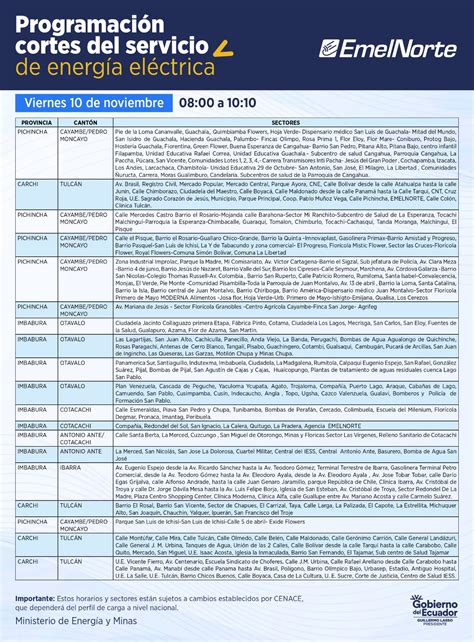 Horarios De Cortes De Energ A En Imbabura Y Carchi El De Noviembre