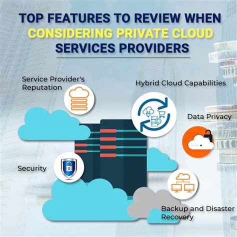 Top Features To Review When Considering Private Cloud Services ...