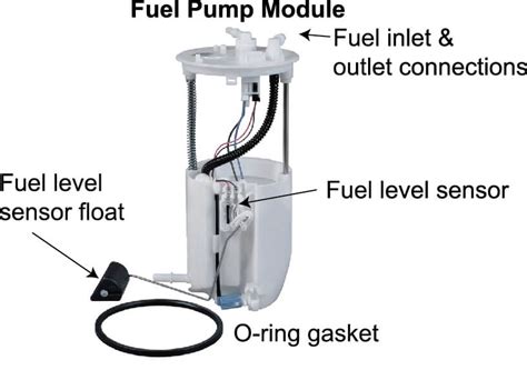 What Is A Fuel Pump Specification