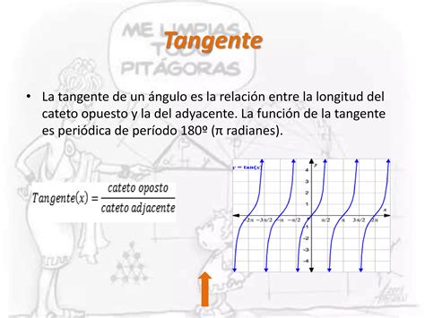 Funciones Trigonométricas Ppt