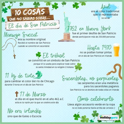 San Patricio Infografía 10 Cosas Que No Sabias Sobre El Dia De San