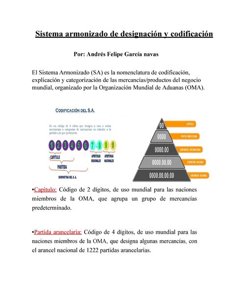 Sistema Armonizado De Designaci N Y Codificaci N Sistema Armonizado