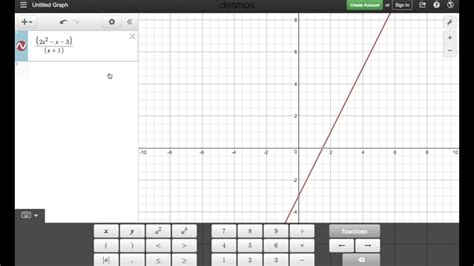 Desmos Free Graphing Calculator How To Use Download Pros N Cons