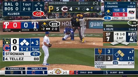 How Are Mlb Television Scoreboards Showing The Pitch Clock Youtube