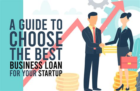 A Guide To Choosing The Best Business Loan For Your Startup