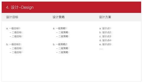 设计方法：体系化的交互设计模型工具 人人都是产品经理