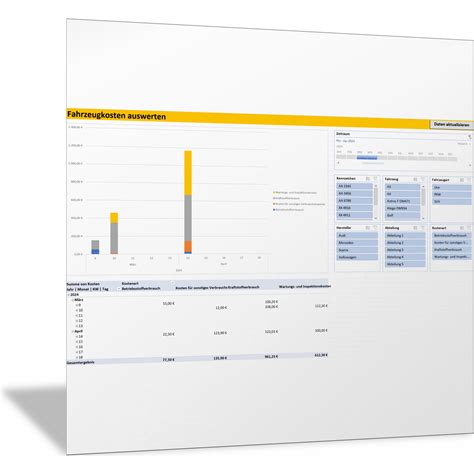 Kostenerfassung F R Alle Fahrzeuge Im Fuhrpark Mit Pivot Auswertung