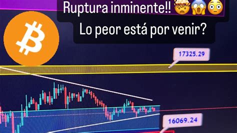 Bitcoin al borde de una ruptura inminente Análisis rápido que debes