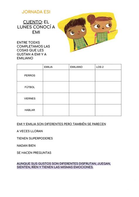 Emi Y Emilia Worksheet Worksheets Map Emi