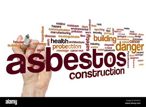 Asbestos Word Cloud Concept Stock Photo Alamy