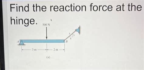 Solved Find the reaction force at the | Chegg.com