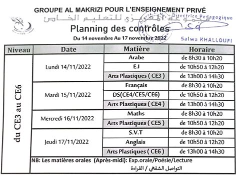 Planning du premier contrôle Du CE3 au CE6 Al Makrizi