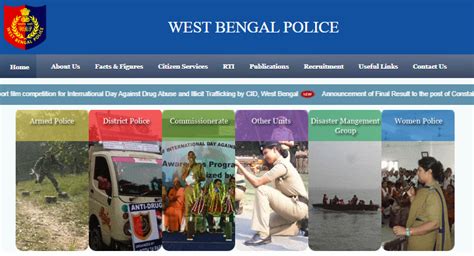 WB Police SI Result 2023 WBPRB Sub Inspector Marks