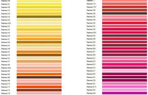 Simple Pantone 208 U Springbok Green Yellow Number