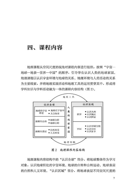 义务教育地理课程标准（2022年版） 14 地理备课资料 初高中地理网