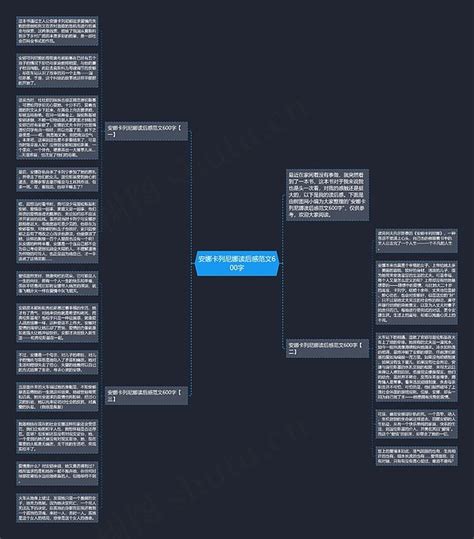 安娜卡列尼娜读后感范文600字思维导图编号c3039485 Treemind树图