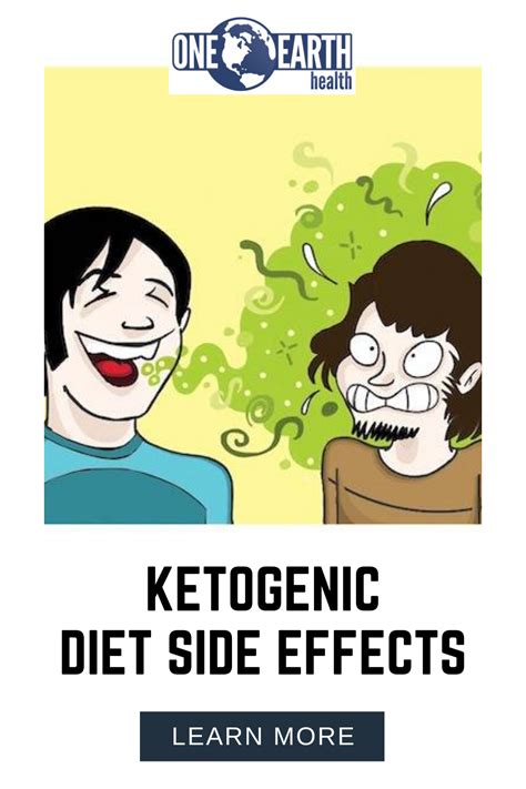 Ketogenic Diet Side Effects | Ketogenic, Ketogenic diet, Cyclical ...